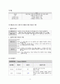 A+ 로타바이러스장염 아동간호 케이스 간호진단3개 간호과정 1개 13페이지