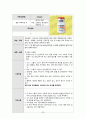 A+ 로타바이러스장염 아동간호 케이스 간호진단3개 간호과정 1개 25페이지