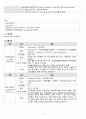A+ 뼈 관절염 성인간호케이스 간호진단 3개, 간호과정 3개 11페이지