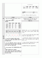 A+ 뼈 관절염 성인간호케이스 간호진단 3개, 간호과정 3개 21페이지