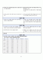 A+ 제왕절개 여성간호케이스 간호진단 3개 간호과정 1개 28페이지