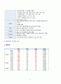 A+ 폐렴 아동간호학 케이스 간호진단 3개 간호과정 1개 9페이지