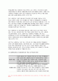 학교사회복지론 2023년 중간과제물) 1.학교사회복지의 필요성 목적 개념 학교사회복지론 2.자신이 거주하는 지역의 학교 한 곳 선정 학교명과 주소를 제시 해당 학교 및 지역의 지리적 사회적 특성 3.필요한 대상과 지원할 내용을 실천방법을 제안 학교사회복지론 1학기 과제 4페이지