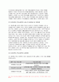 학교사회복지론 2023년 중간과제물) 1.학교사회복지의 필요성 목적 개념 학교사회복지론 2.자신이 거주하는 지역의 학교 한 곳 선정 학교명과 주소를 제시 해당 학교 및 지역의 지리적 사회적 특성 3.필요한 대상과 지원할 내용을 실천방법을 제안 학교사회복지론 1학기 과제 9페이지