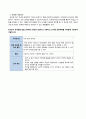 방송통신대_유아교육기관운영관리_기말시험 6페이지