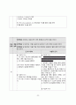 간세포암 pbl 간호진단 22페이지