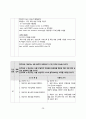 간세포암 pbl 간호진단 28페이지