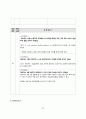 간세포암 pbl 간호진단 33페이지