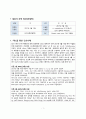 CIS(젖관암종),  유방암 간호진단 pbl 3페이지