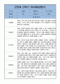 만5세 2학기 유아 발달평가 3명  6개 영역 발달평가 2페이지