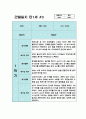 만1세 1년치 관찰일지 10명 20페이지 (평가있음/ 일상생활,놀이활동) 4페이지