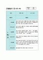 만1세 1년치 관찰일지 10명 20페이지 (평가있음/ 일상생활,놀이활동) 7페이지