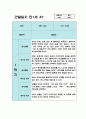 만1세 1년치 관찰일지 10명 20페이지 (평가있음/ 일상생활,놀이활동) 8페이지