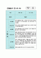 만1세 1년치 관찰일지 10명 20페이지 (평가있음/ 일상생활,놀이활동) 10페이지