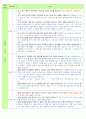 평가제 면담 4페이지