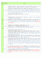 평가제 면담 5페이지