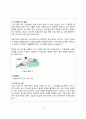 발작(간질), 알츠하이며병 pbl 간호진단, 계획,중재,간호과정_1 6페이지
