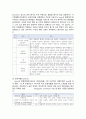 심리검사 보고서 16페이지