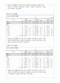지역사회 간호과정 18페이지