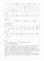 지역사회 간호과정 30페이지