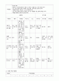 지역사회 간호과정 38페이지