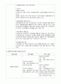 지역사회 건강증진사업분석보고서 16페이지
