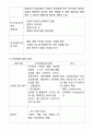 지역사회 건강증진사업분석보고서 18페이지