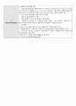 인수인계 SBAR 2페이지