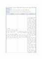 정신질환별 영화 분석 보고서_해리장애, 셔터아일랜드 9페이지