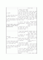 정신질환별 영화 분석 보고서_해리장애, 셔터아일랜드 10페이지