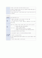 지역사회 간호학 간호과정- 오마하 간호진단 3페이지