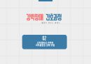 정신질환영화분석_강박이똑똑 20페이지