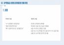 정신질환영화분석_강박이똑똑 21페이지