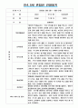 만4,5세 혼합반 1학기 관찰일지  1학기 해석 및 평가  6개영역 관찰일지 4페이지