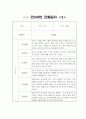 1년 만3세 영아 관찰일지 10명 20페이지 분량 (영역별 관찰 및 발달평가 자료) 2페이지