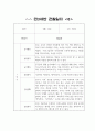 1년 만3세 영아 관찰일지 10명 20페이지 분량 (영역별 관찰 및 발달평가 자료) 6페이지