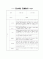 1년 만3세 영아 관찰일지 10명 20페이지 분량 (영역별 관찰 및 발달평가 자료) 8페이지