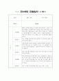 1년 만3세 영아 관찰일지 10명 20페이지 분량 (영역별 관찰 및 발달평가 자료) 10페이지