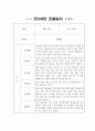 1년 만3세 영아 관찰일지 10명 20페이지 분량 (영역별 관찰 및 발달평가 자료) 11페이지