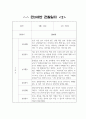 1년 만3세 영아 관찰일지 10명 20페이지 분량 (영역별 관찰 및 발달평가 자료) 12페이지