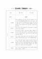 1년 만3세 영아 관찰일지 10명 20페이지 분량 (영역별 관찰 및 발달평가 자료) 13페이지
