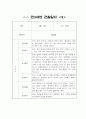 1년 만3세 영아 관찰일지 10명 20페이지 분량 (영역별 관찰 및 발달평가 자료) 19페이지