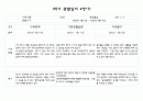 만4세반 1학기 관찰일지 및 영역별 발달평가 10명 20Page 분량 (평가인증 통과 관찰일지) 2페이지