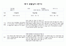 만4세반 1학기 관찰일지 및 영역별 발달평가 10명 20Page 분량 (평가인증 통과 관찰일지) 4페이지