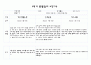 만4세반 1학기 관찰일지 및 영역별 발달평가 10명 20Page 분량 (평가인증 통과 관찰일지) 9페이지