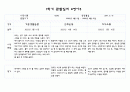 만4세반 1학기 관찰일지 및 영역별 발달평가 10명 20Page 분량 (평가인증 통과 관찰일지) 15페이지