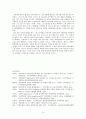 파라클레토스에 관하여 14페이지