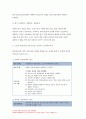 보건교육 2023년) 1. 협의의 건강증진 개념과 광의의 건강증진 개념 2. 우리나라 건강증진종합계획 2030의 주요 내용 3. 그린의 PRECEDE-PROCEED 모형 - 방송대 보건교육 10페이지