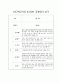 만4세,만5세반 1년 관찰일지 10명 20페이지 분량입니다 (발달평가 포함평가인증 통과) 7페이지