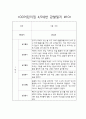 만4세,만5세반 1년 관찰일지 10명 20페이지 분량입니다 (발달평가 포함평가인증 통과) 10페이지